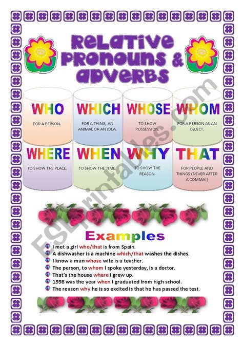 Relative Pronouns And Adverbs Esl Worksheet By Knds