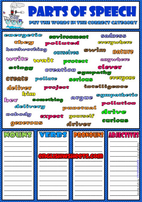 parts  speech classifying esl exercise worksheet