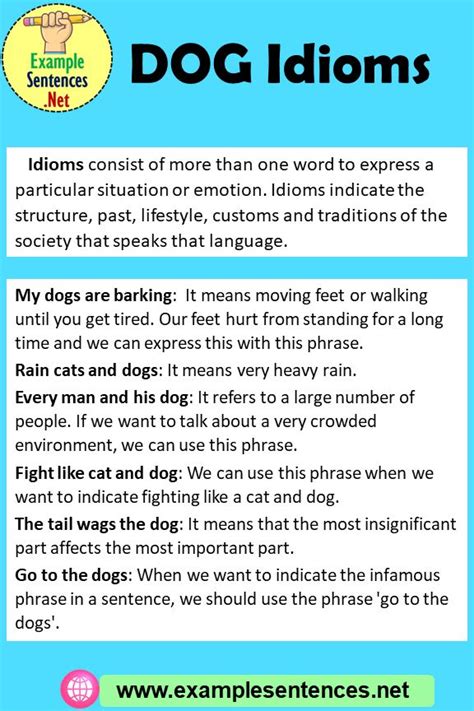 A Poster With The Words Dog Idioms On It