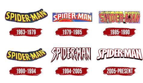 Spiderman Logo Symbol History PNG 3840 2160
