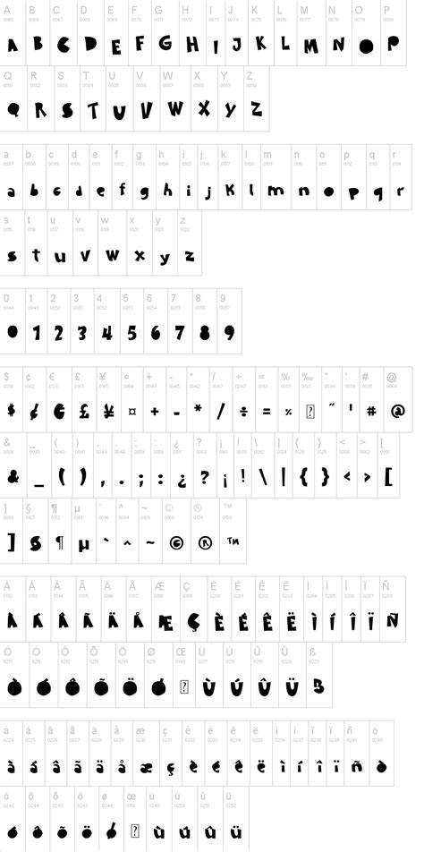 Sustainable Amazon Font