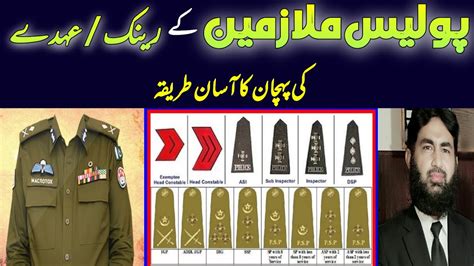 Ranks Of Police Department In Pakistan Youtube