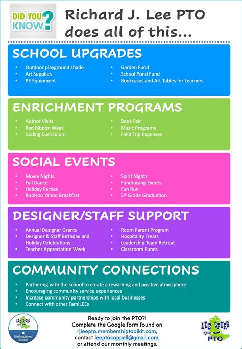 Elementary Done Different "LEE": February 2021