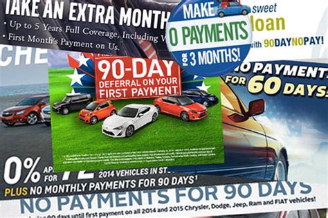 Make a one time payment for today or pay later with a future dated or recurring monthly payment. Can You Defer a Mortgage Payment? - India Dictionary