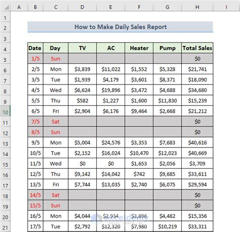 How To Make Daily Sales Report In Excel With Quick Steps ExcelDemy