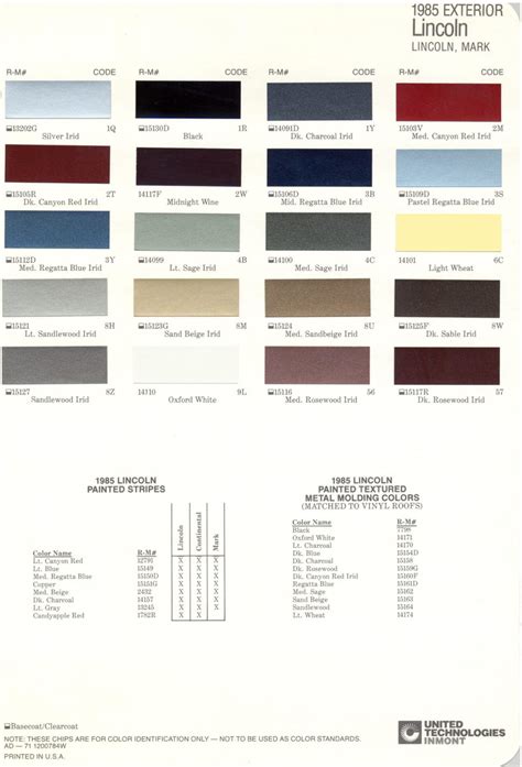 1985 To 1989 Ford Motor Company Paint Codes
