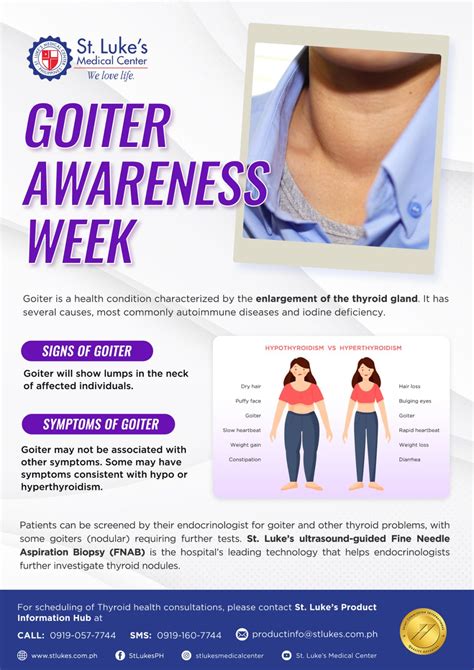 Goiter Awareness Week