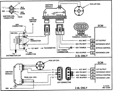 Wiring Diagram 1998 Chevy K1500 Schema Digital