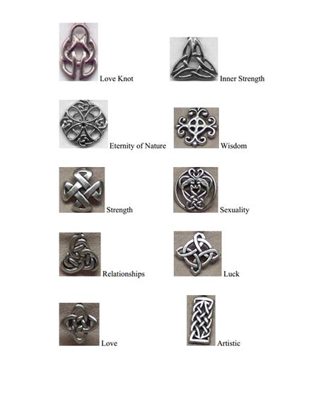 Celtic Knots Celtic Symbols Symbol For Inner Strength Celtic
