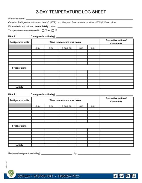 Printable Temperature Log Sheet For Health Facilities And Food