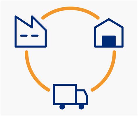 Product Supply Chain Icon Hd Png Download Kindpng