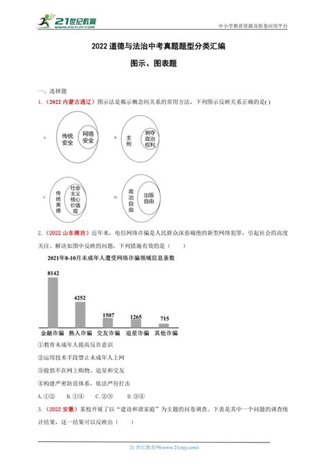 2022道德与法治中考真题题型分类汇编 图示、图表题（学生版教师版） 21世纪教育网