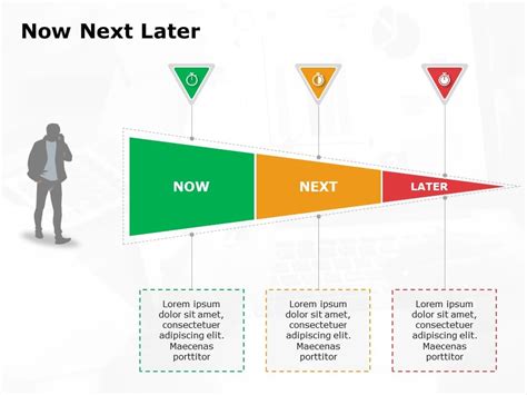 Now Next Later Roadmap Template