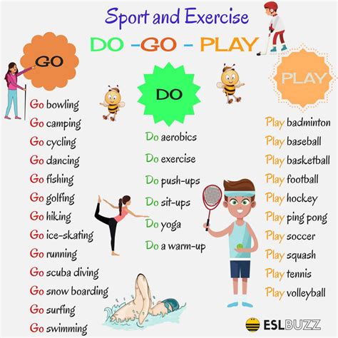 How To Use Do And Go And Play With Sports And Activities Eslbuzz