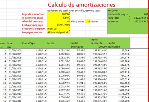 Tabla De Amortizacion Prestamo Hipotecario Excel Decoration Jacques
