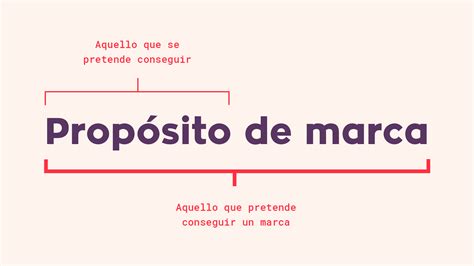 Qué Es El Propósito De Marca ¡y Mucho Más Laia Vives