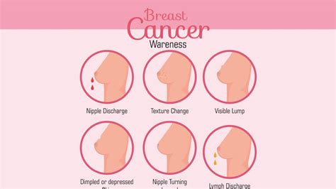 how to check for breast cancer at home onlymyhealth