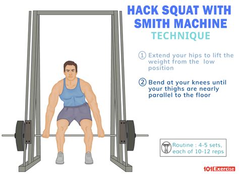 How To Do Hack Squats On Smith Machine