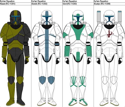 Since the military ranks and organization of imperial military were supposed to be that of the old republic military, the same confusing applications seemed to have been carried back for these are the raw pages that attempt to define the organization and ranks of the military forces in star wars. Kyr'am Squadron Commandos | Star wars characters, Star wars trooper
