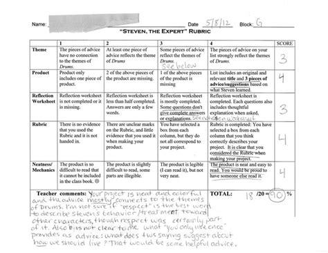Student Work - Emily Breines' Teaching Portfolio