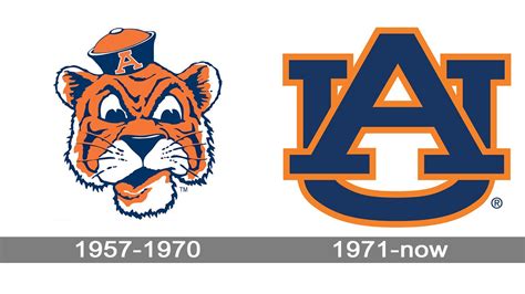 Auburn Tigers Logo And Symbol Meaning History Png Brand