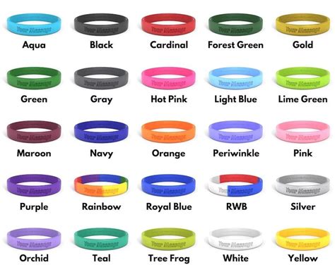 What Did The Different Colored Bands Signify Joykruwwyatt