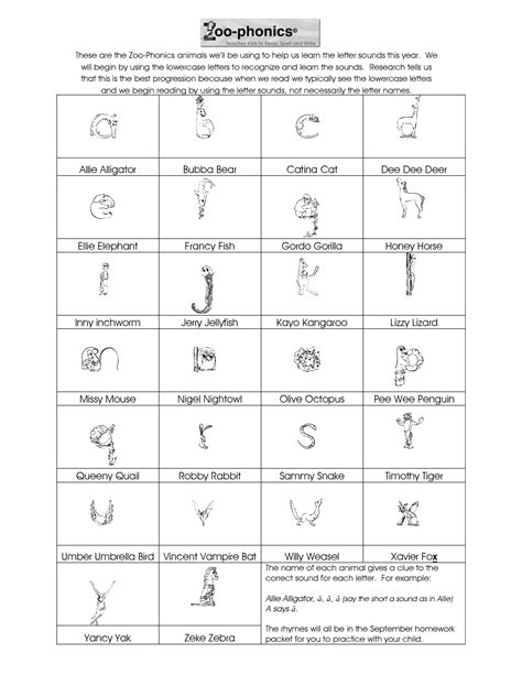 In addition to these posters displaying the vocabulary found in our book, bingobongo super easy abcs and 123s, you can also download our flashcard packs for each letter of the alphabet with 5 words per letter. Zoo phonics animals (With images) | Zoo phonics, Phonics ...