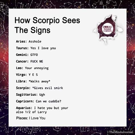 How Scorpio Sees The Signs Zodiac Signs Scorpio Zodiac Facts Zodiac