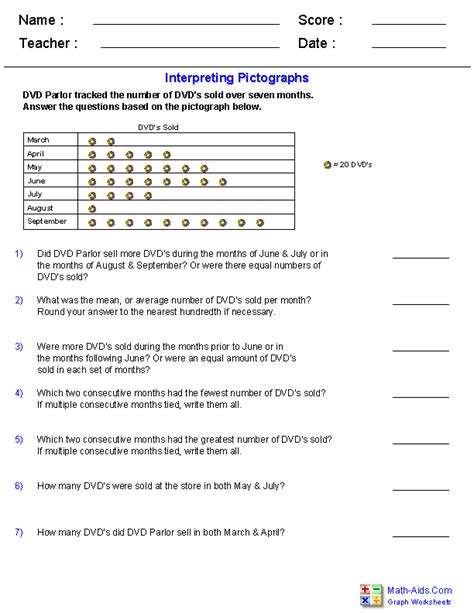 Graphs can help with word problems. Interpreting Pictographs Worksheets | Graphing, Charts and ...