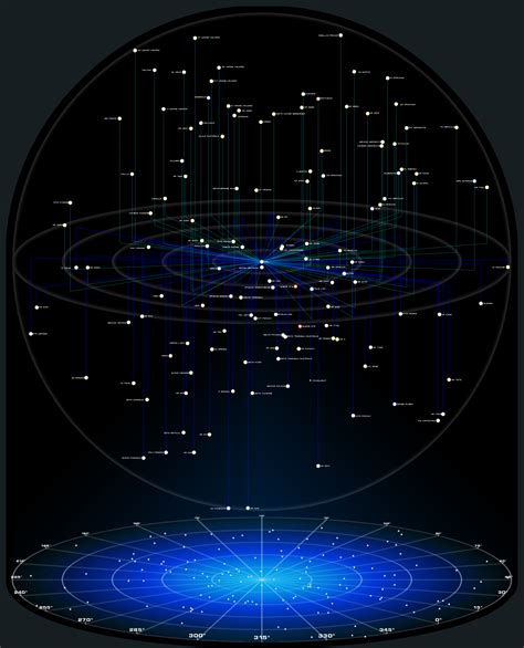50ly Axonometric Star Map By Wmediaindustries On Deviantart
