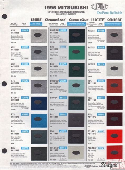 Mitsubishi Paint Chart Color Reference Paint Charts Mitsubishi Color