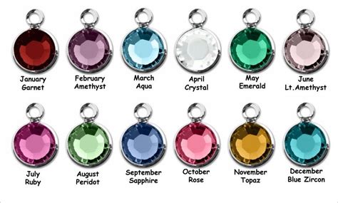 June birthstone alexandrite is more rare and more valuable than rubies and diamonds. Birthstone by Month