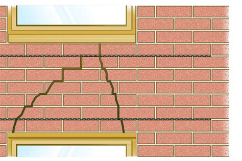 How To Repair Masonry Lintels Using Helical Bars Brick Lintel Failure