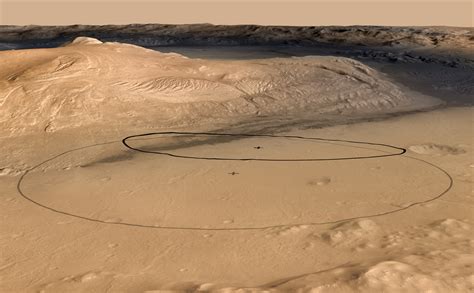 Entry Descent And Landing Timeline Nasas Mars Exploration Program