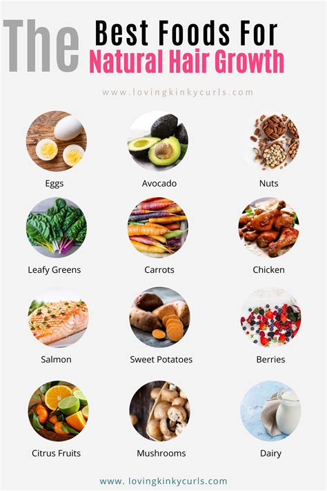 Details 82 Essential Food For Hair Growth Ineteachers