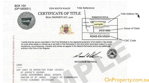 Where To Get A Certificate Of Title Property Registry