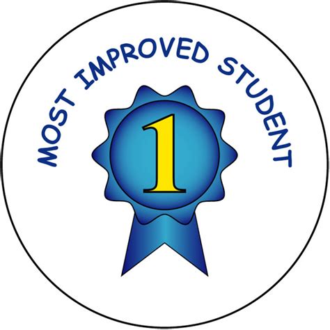 Most Improved Clipart 10 Free Cliparts Download Images On Clipground 2021