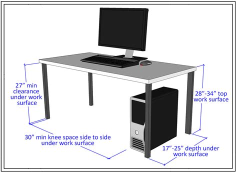 Just submit pictures of your room, a layout with measurements, and we will help you rearrange it! Computer Lab Accessibility Guidelines | Accessible Technology
