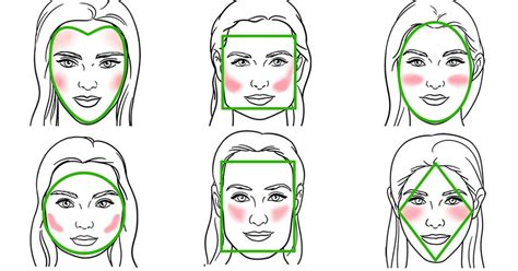How To Apply Blush According To Your Face Shape 5 Minute Crafts