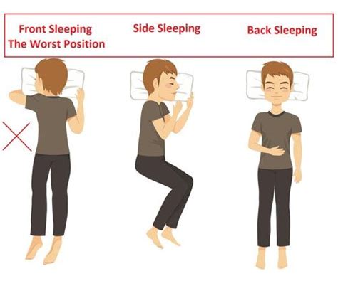 What Is The Best And Worst Sleeping Position Important Rules Sleep Reports Ways To Fall