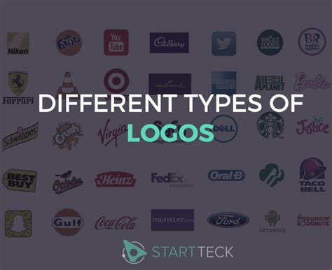 Different Types Of Logos Perfect For Your Business Choosing Wrong Is