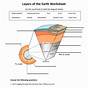 The Earth's Interior Worksheet Answers