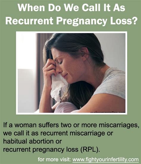 The Correct Way Of Dealing Recurrent Miscarriages