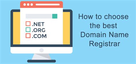 12 Best Domain Registrars Buy A Domain Name Cheapest Domain Registration