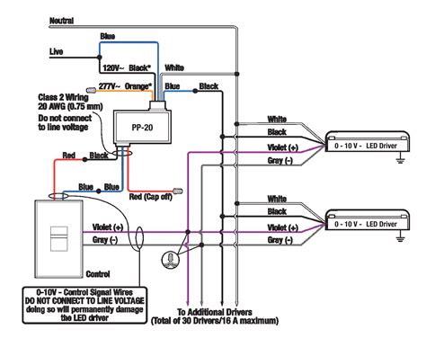 Power lutron diva 1 ov dimmer led neon flex wave, , product static. 0 10 Volt Dimming Wiring Diagram - Hanenhuusholli