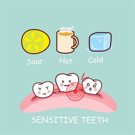 teeth sensitivity causes and treatments spectrum dental group