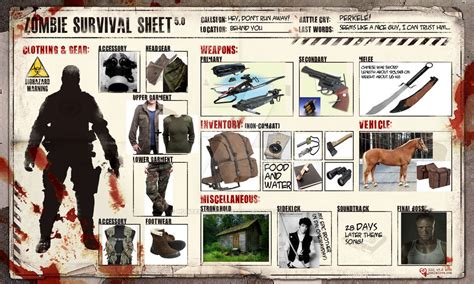 Zombie Survival Sheet By Hunterbeinghunted On Deviantart