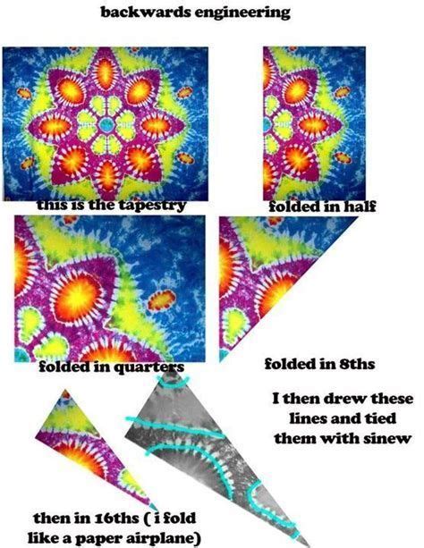 Image Result For Tie Dye Patterns Printable Instructions Tie Dye