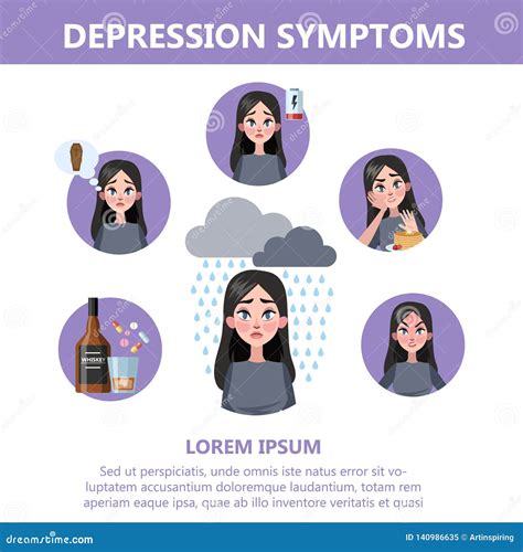 Depression Signs And Symptoms Infographic Concept Vector Flat Cartoon Illustration Poster Sad