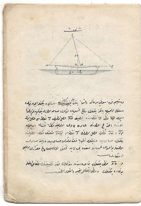 Ottoman Manuscript On Shipbuilding Antiquariat Daša Pahor